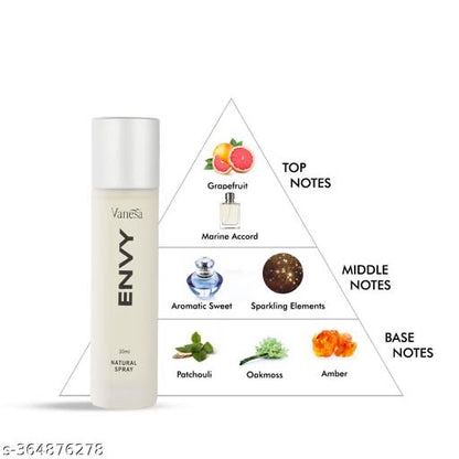ENVY Natural Perfume For Men & Women - 30ML Each Pack of 2 | Premium & Long Lasting Perfume| Eau de Parfum